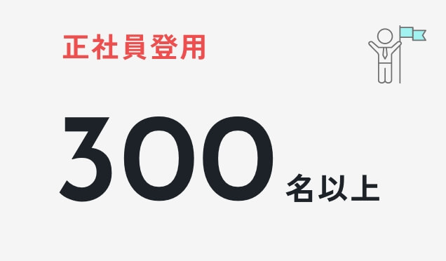正社員登用