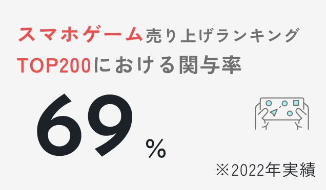 スマホゲーム