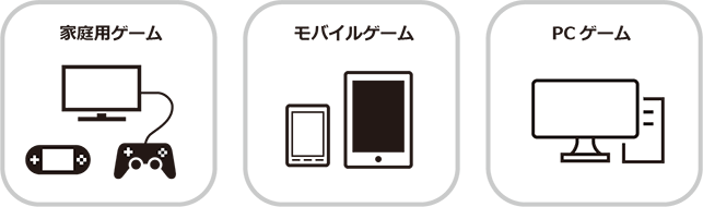 家庭用 モバイル Pcゲームデバッグ 株式会社デジタルハーツ 家庭用 モバイル Pcゲームデバッグ 株式会社デジタルハーツ